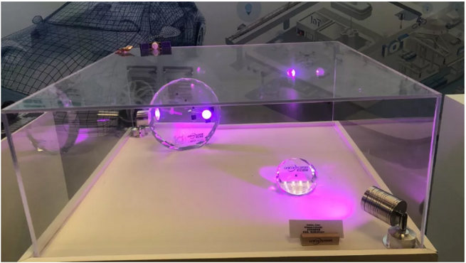 CES2020. Location?Ask Unicore CES2020. Location?Ask Unicore