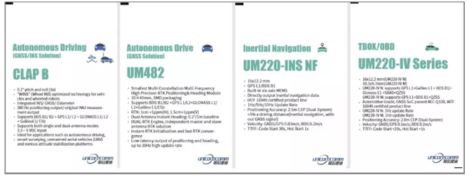 CES2020. Location?Ask Unicore CES2020. Location?Ask Unicore