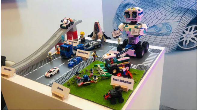 CES2020. Location?Ask Unicore CES2020. Location?Ask Unicore