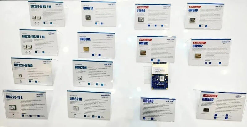 Unicore Showcases Positioning Solutions at INTERGEO 2023 Unicore Showcases Positioning Solutions at INTERGEO 2023