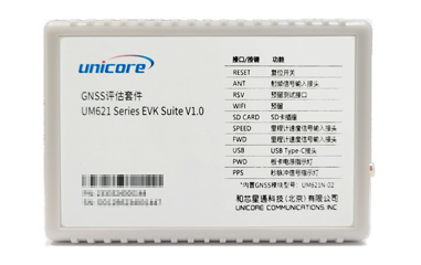 UM621 Series EVK Suite